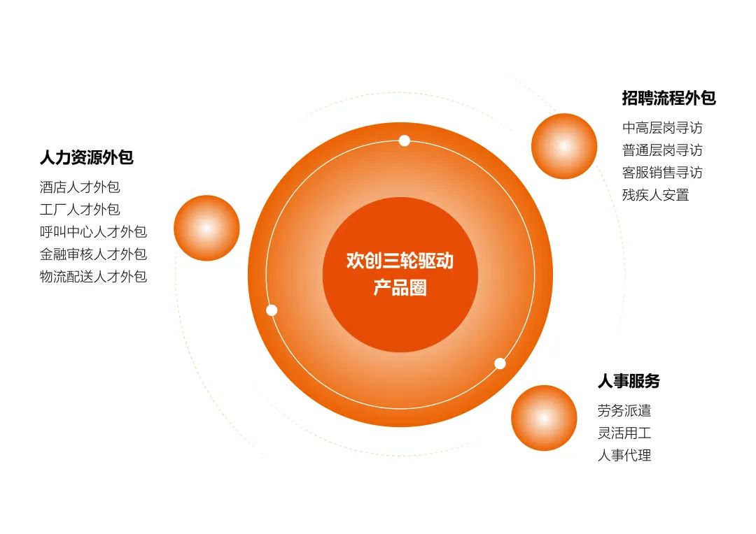 开云网页版登录入口_开云（中国）
集团