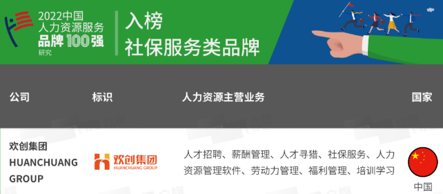 开云网页版登录入口_开云（中国）
集团