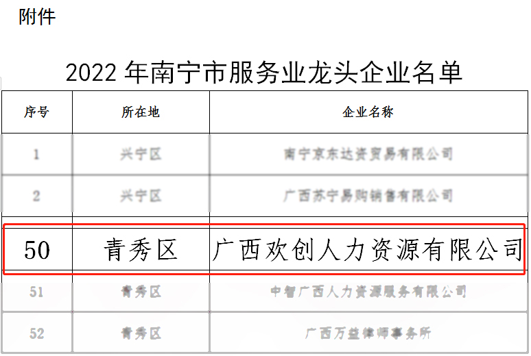 开云网页版登录入口_开云（中国）
人力