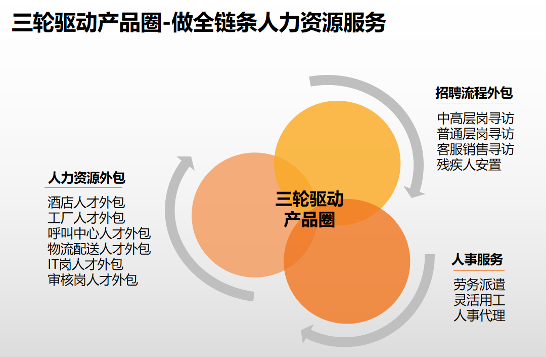 开云网页版登录入口_开云（中国）
集团