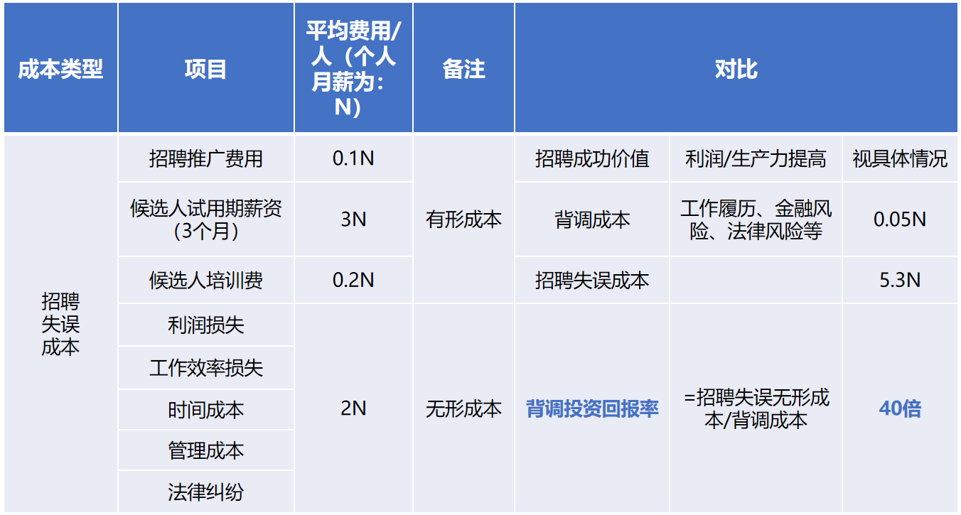 开云网页版登录入口_开云（中国）
背调20240920.png